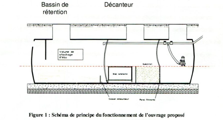 cuve carénage001